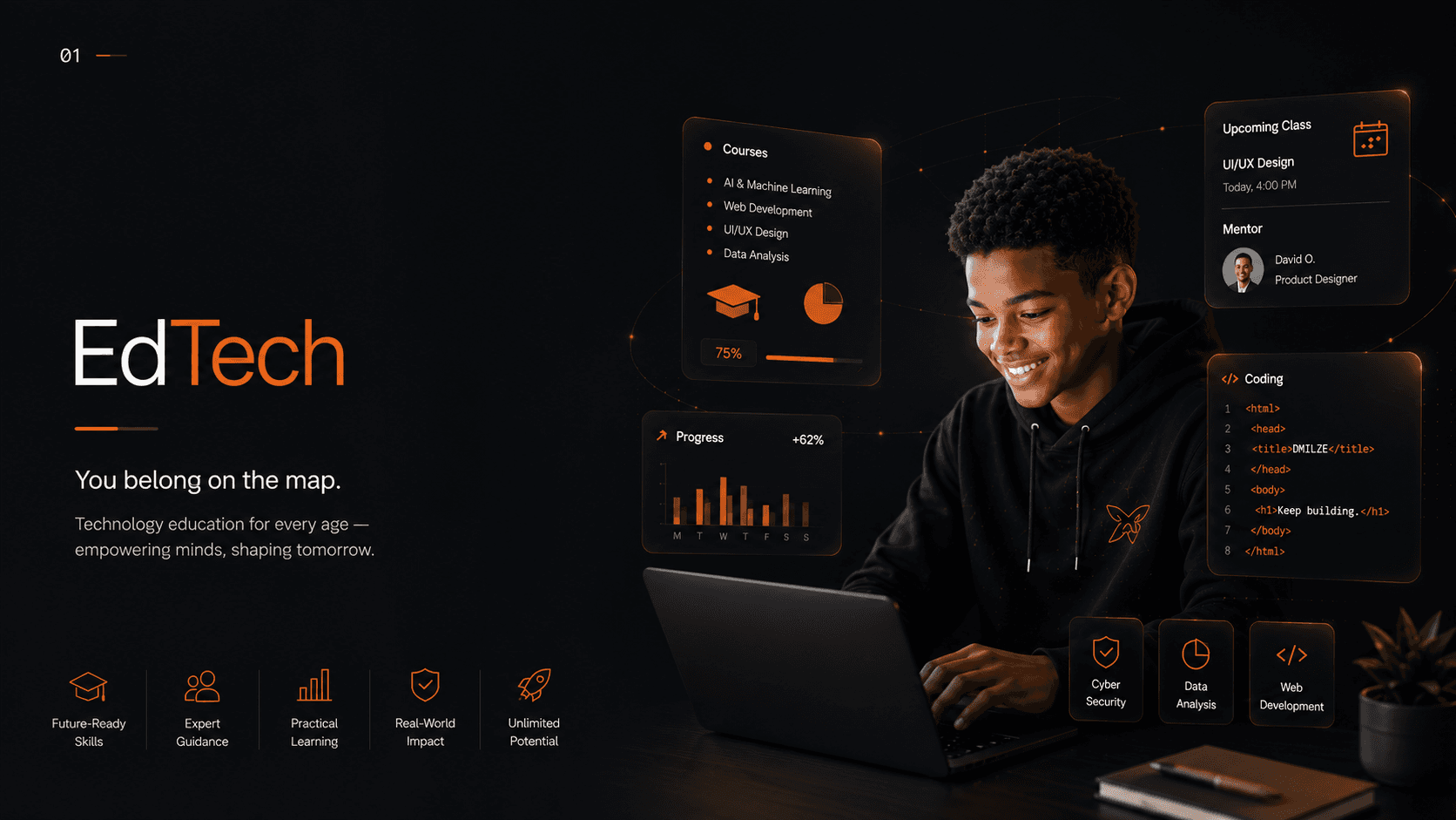 DMILZE EdTech