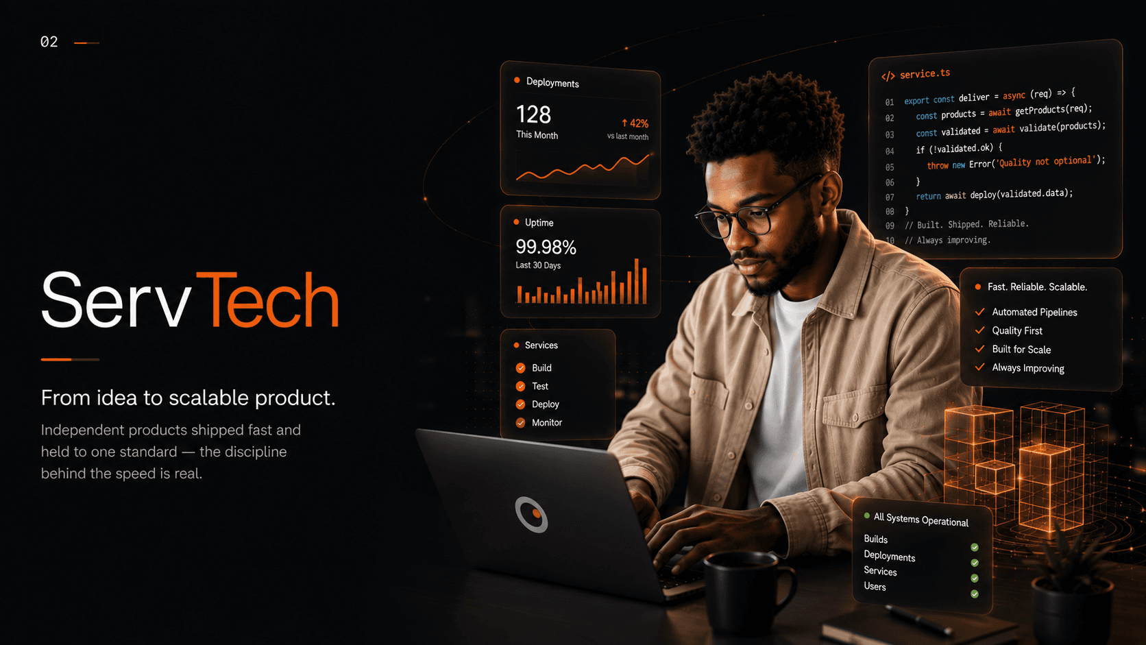 DMILZE ServTech